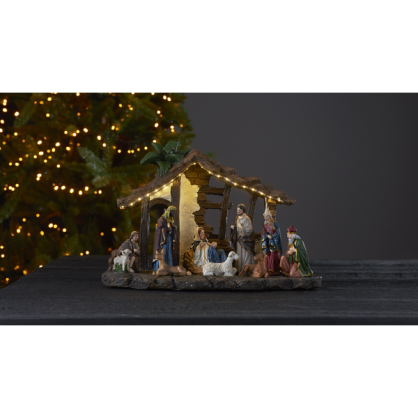 Panorama Julkrubba Nativity , hemmetshjarta.se